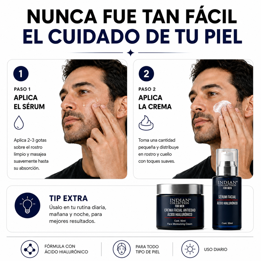 Marketgo Men I Pack facial Antiedad para hombre