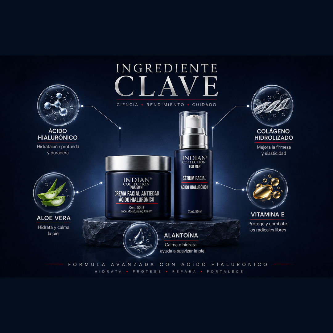 Marketgo Men I Pack facial Antiedad para hombre